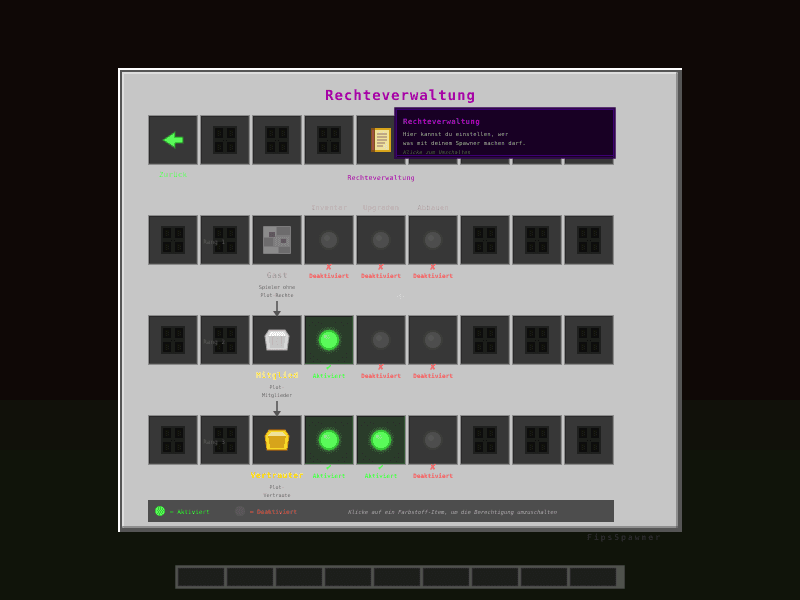 Permissions GUI - Rollen und Zugriffsrechte verwalten